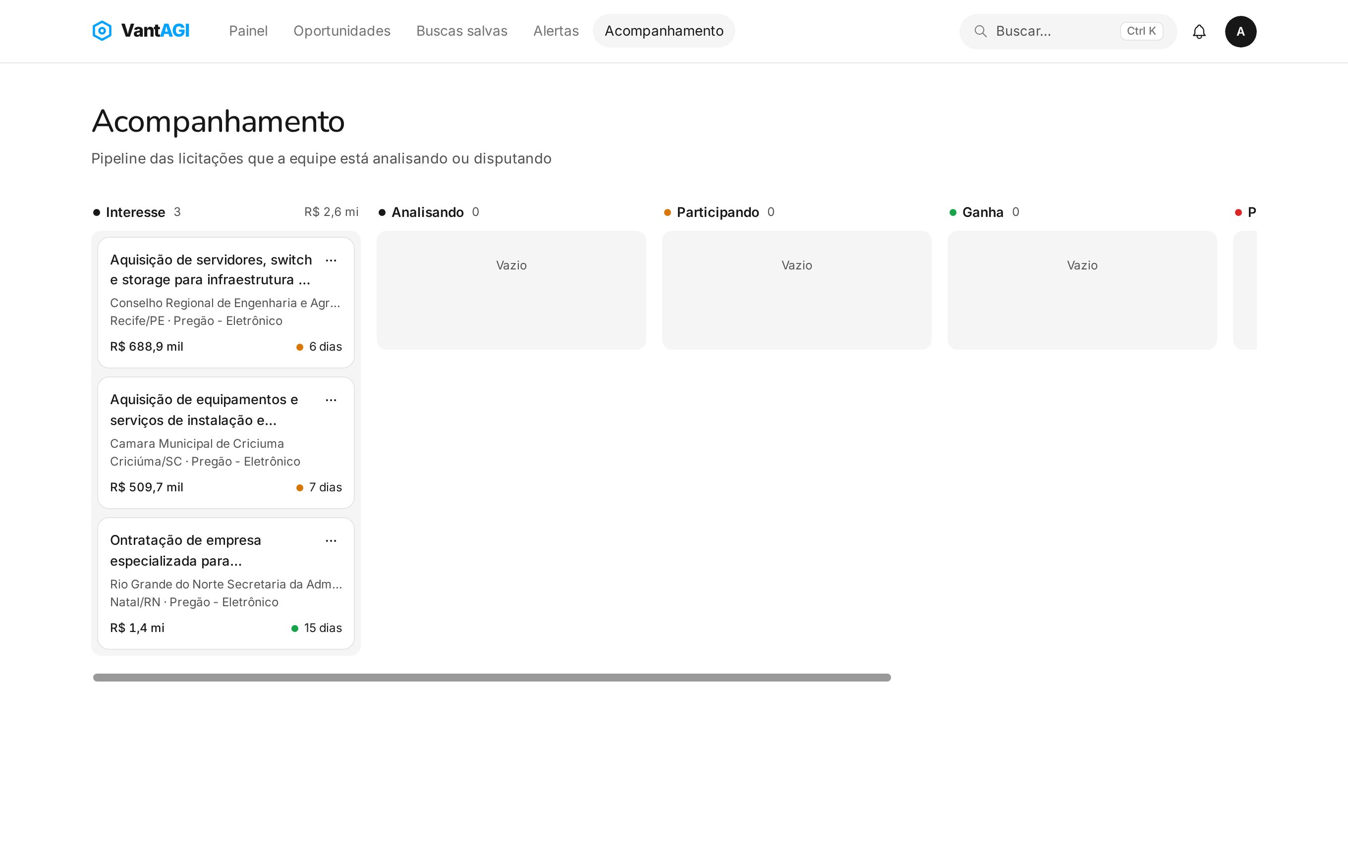 Quadro de acompanhamento com colunas de interesse, análise, participação e resultado